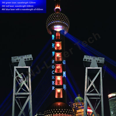 1.2 Mrad Beam Divergence Low-wattage Laser Light for Industrial Applications 5 MW Power Output -10-60°C Temperature Range