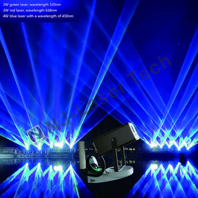 1.2 Mrad Beam Divergence Low-wattage Laser Light for Industrial Applications 5 MW Power Output -10-60°C Temperature Range