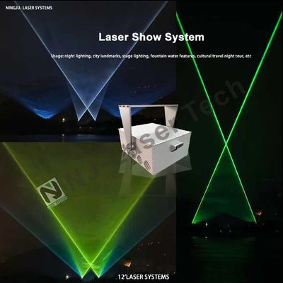 DMX/RF/Wi-Fi Controlled Cultural Illumination and Travel Lighting for Cultural Exploration