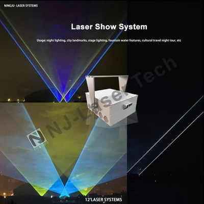 DMX/RF/Wi-Fi Controlled Cultural Illumination and Travel Lighting for Cultural Exploration