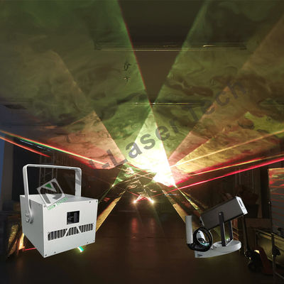 DMX/RF/Wi-Fi Controlled Cultural Illumination and Travel Lighting for Cultural Exploration