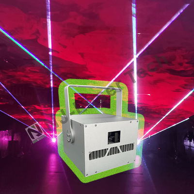 DMX/RF/Wi-Fi Controlled Cultural Illumination and Travel Lighting for Cultural Exploration