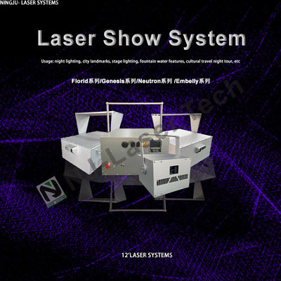 1.2 Mrad Beam Divergence Low-wattage Laser Light for Industrial Applications 5 MW Power Output -10-60°C Temperature Range